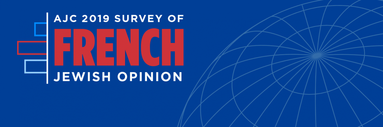 Graphic displaying AJC 2019 Survey of French Jewish Opinion