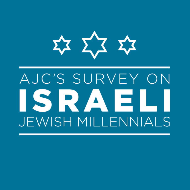 Graphic saying AJC's Survey on Israeli Jewish Millennials in white on a teal background