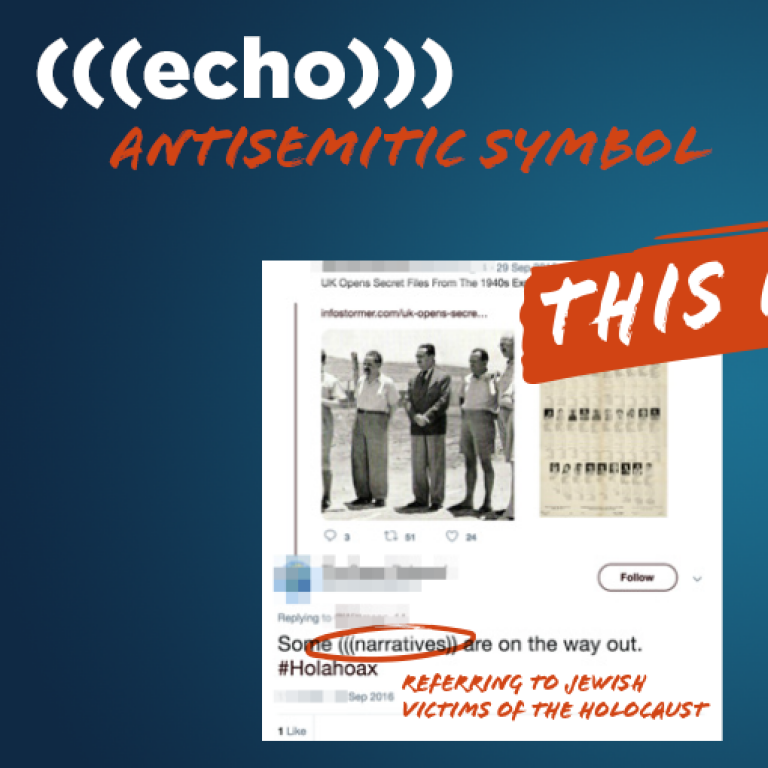 (((echo))) - This is Antisemitic - Translate Hate